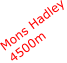 Mons Hadley 4500m